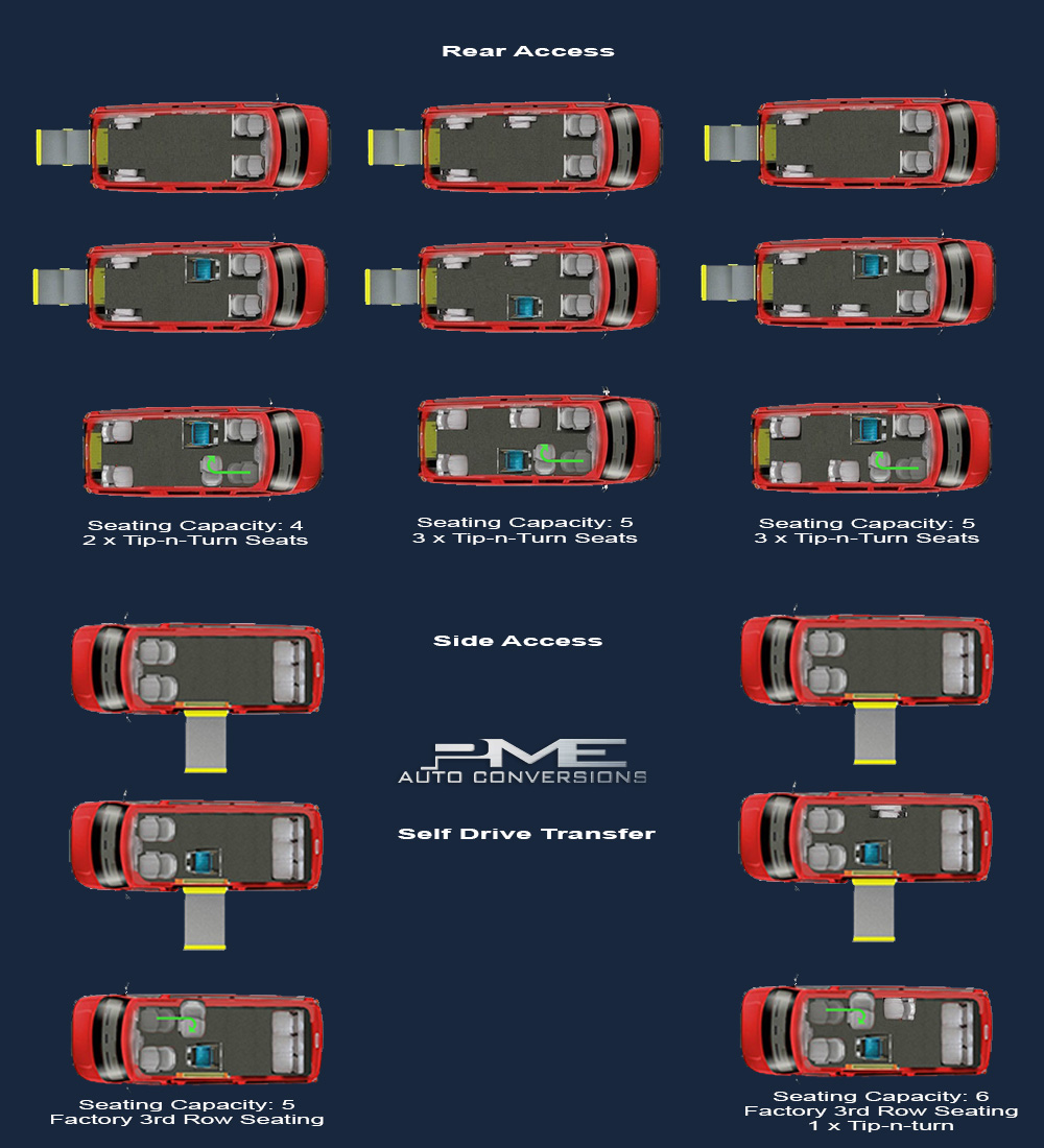POSSIBLE SEATING ARRANGEMENTS Image